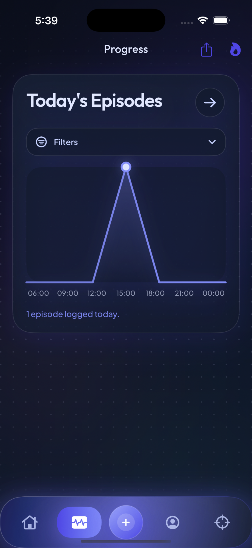 QuitNick progress screen — today's episodes chart